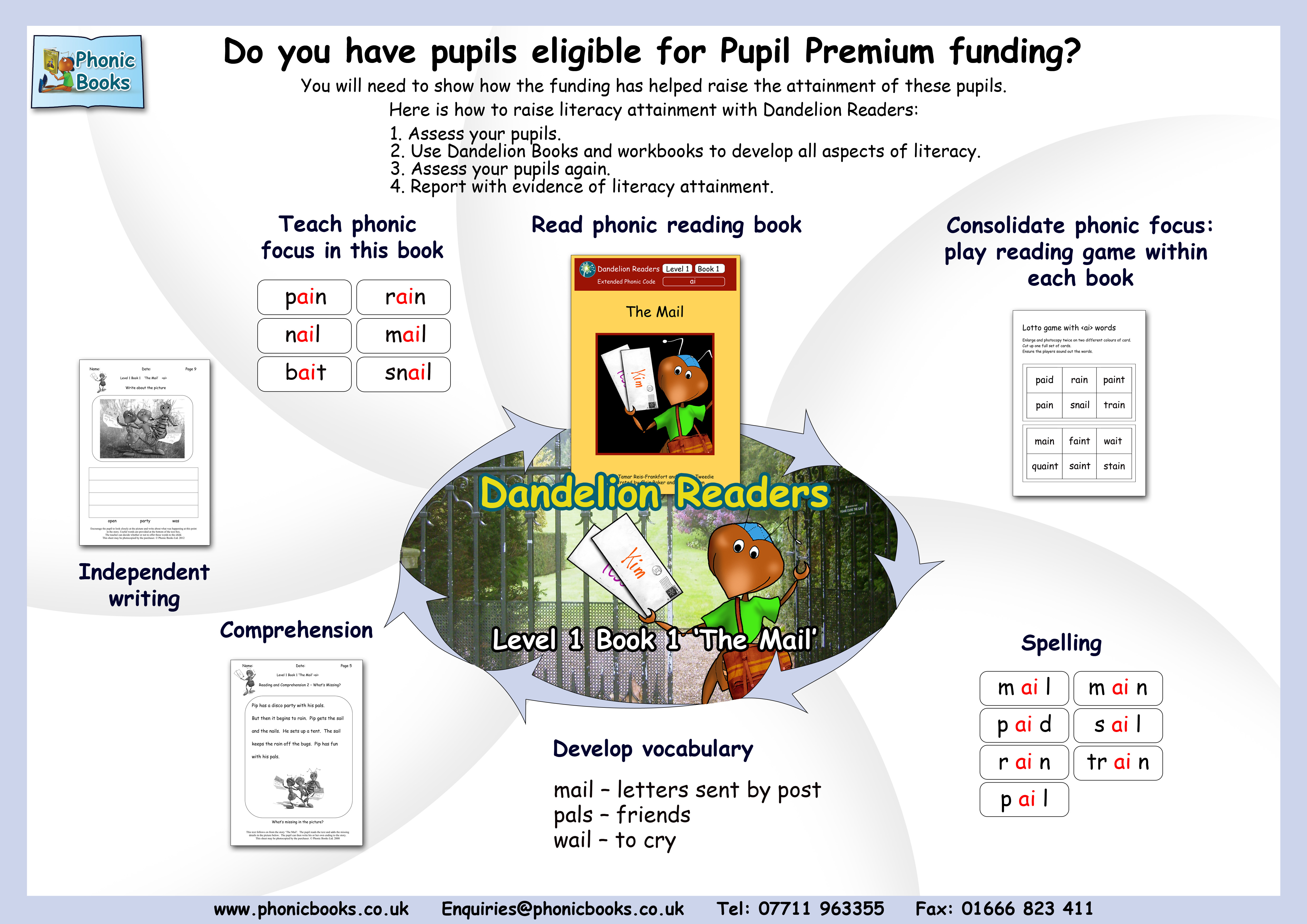 Pupil Premium - Readers