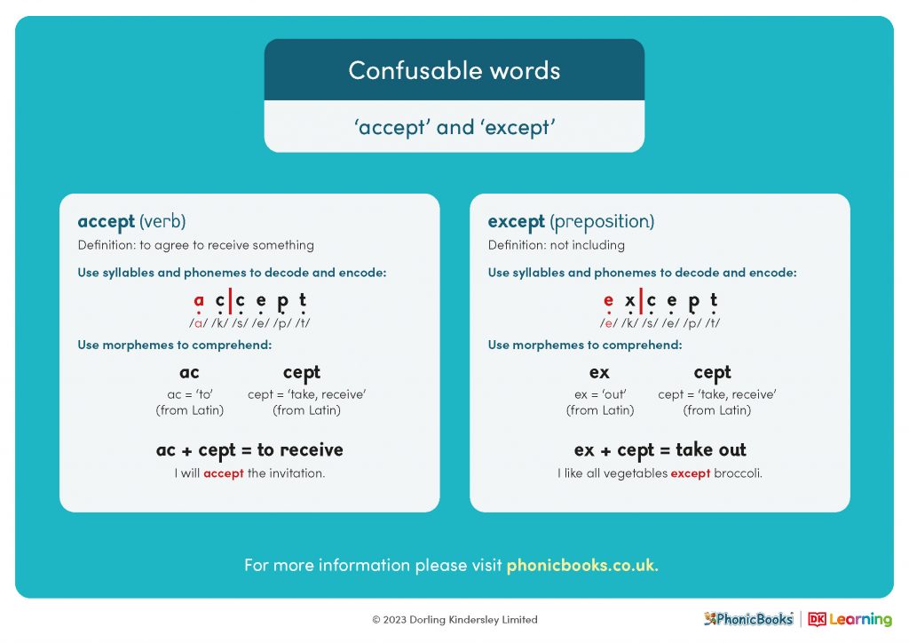 UK confusable words accept except