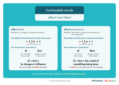 UK confusable words affect effect