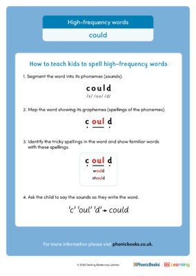UK high frequency words could