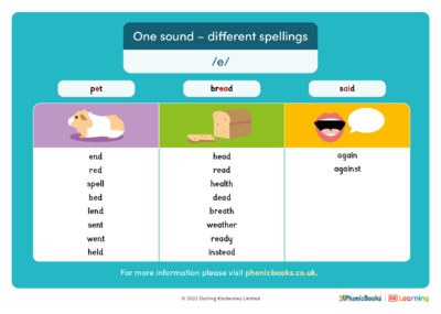 One sound different spellings e